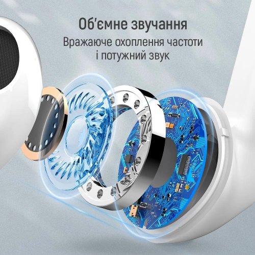 Навушники ColorWay Slim TWS-2 Earbuds (CW-TWS2WT) White купити в Україні: Київ, Львів, Хмельницький, Тернопіль, Івано-Франківськ | Низька ціна, відгуки, характеристики від TELEMART фото