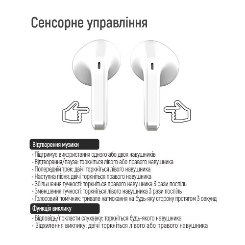 Навушники ColorWay Slim TWS-2 Earbuds (CW-TWS2WT) White купити в Україні: Київ, Львів, Хмельницький, Тернопіль, Івано-Франківськ | Низька ціна, відгуки, характеристики від TELEMART фото