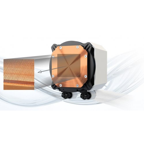 Готовая СВО AsRock Pro 360 ARGB White купить в Украине: Киев, Днепр, Харьков, Одесса  | Проверка совместимости, низкая цена, отзывы, характеристики от TELEMART фото