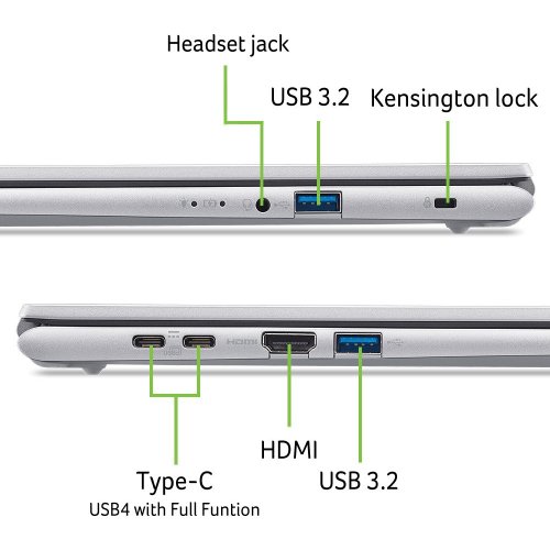 Ноутбук Acer Aspire Go 15 AG15-72P (NX.JSVEU.011) Pure Silver купить в Украине: Киев, Днепр, Харьков, Одесса  | Низкая цена, отзывы, характеристики от TELEMART фото