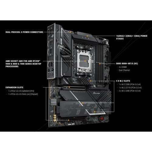 Уценка материнская плата Asus ROG STRIX X870E-H GAMING WIFI7 (sAM5, AMD X870E) (Вскрытая упаковка, 894074) купить в Украине: Киев, Днепр, Харьков, Одесса  | Проверка совместимости, низкая цена, отзывы, характеристики от TELEMART фото