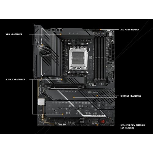 Уценка материнская плата Asus ROG STRIX X870E-H GAMING WIFI7 (sAM5, AMD X870E) (Вскрытая упаковка, 894074) купить в Украине: Киев, Днепр, Харьков, Одесса  | Проверка совместимости, низкая цена, отзывы, характеристики от TELEMART фото