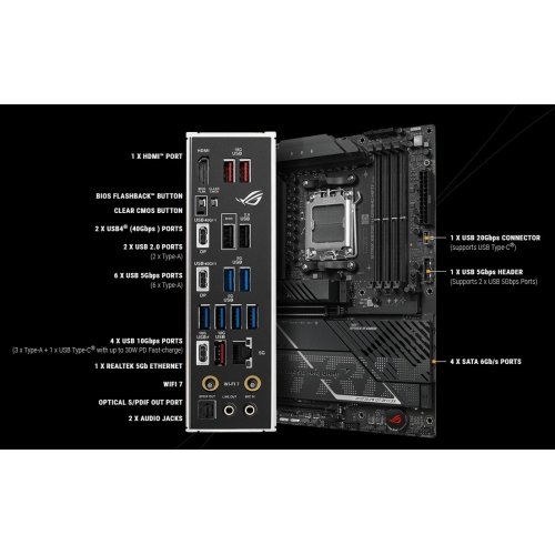 Уценка материнская плата Asus ROG STRIX X870E-H GAMING WIFI7 (sAM5, AMD X870E) (Вскрытая упаковка, 894074) купить в Украине: Киев, Днепр, Харьков, Одесса  | Проверка совместимости, низкая цена, отзывы, характеристики от TELEMART фото