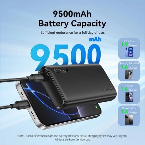 Powerbank Vention 9500mAh 15W (I17B0) Black купити в Україні: Київ, Львів, Хмельницький, Тернопіль, Івано-Франківськ | Низька ціна, відгуки, характеристики від TELEMART фото