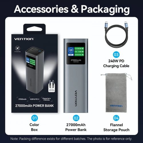 Powerbank Vention 27000mAh 140W (FKEH0) Gray купить в Украине: Киев, Днепр, Харьков, Одесса  | Низкая цена, отзывы, характеристики от TELEMART фото