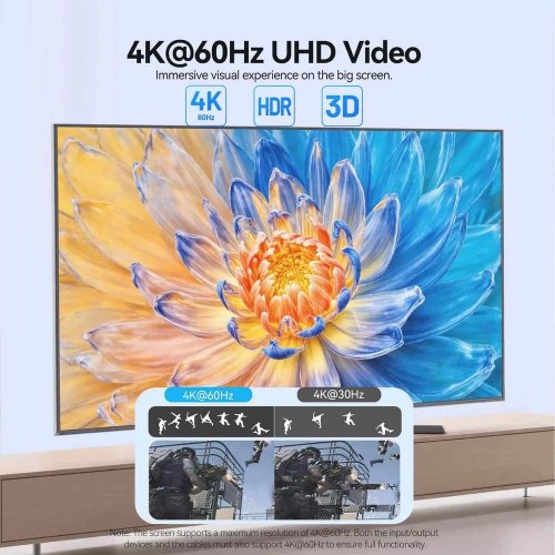 USB-хаб Vention USB Type-C 6 in 1 (TPMHB) Gray купить в Украине: Киев, Днепр, Харьков, Одесса  | Низкая цена, отзывы, характеристики от TELEMART фото