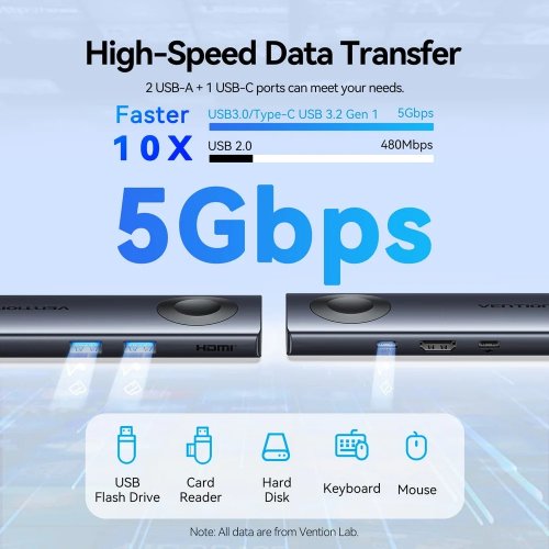 USB-хаб Vention USB Type-C 6 in 1 (TPMHB) Gray купить в Украине: Киев, Днепр, Харьков, Одесса  | Низкая цена, отзывы, характеристики от TELEMART фото