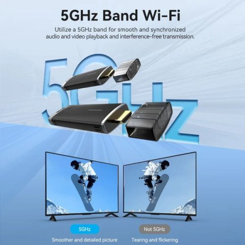 Бездротовий подовжувач Vention HDMI Transmitter (ADCL0-TX) Blue купити в Україні | Telemart фото