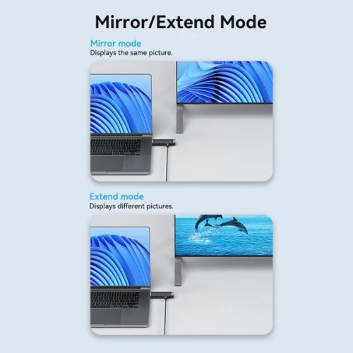 Бездротовий подовжувач Vention HDMI Transmitter (ADCL0-TX) Blue купити в Україні | Telemart фото