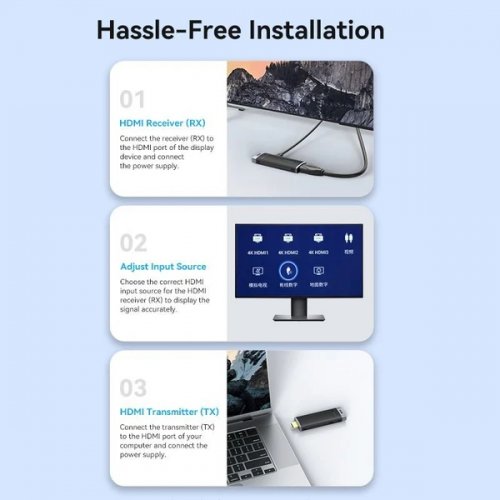 Бездротовий подовжувач Vention HDMI Transmitter (ADCL0-TX) Blue купити в Україні | Telemart фото
