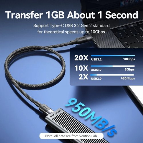 Кабель Vention USB Type-C to USB Type-C 100W 0.5m (TRGWD) White купить в Украине: Киев, Днепр, Харьков, Одесса  | Низкая цена, отзывы, характеристики от TELEMART фото