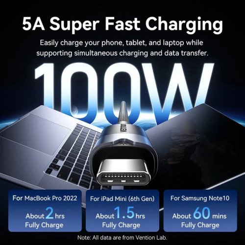 Кабель Vention USB Type-C to USB Type-C 100W 0.5m (TRGWD) White купить в Украине: Киев, Днепр, Харьков, Одесса  | Низкая цена, отзывы, характеристики от TELEMART фото