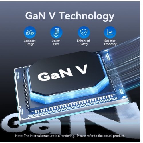 Мережевий зарядний пристрій Vention GaN USB Type-C 20W (FEVH0-EU) Gray купити в Україні: Київ, Львів, Хмельницький, Тернопіль, Івано-Франківськ | Низька ціна, відгуки, характеристики від TELEMART фото