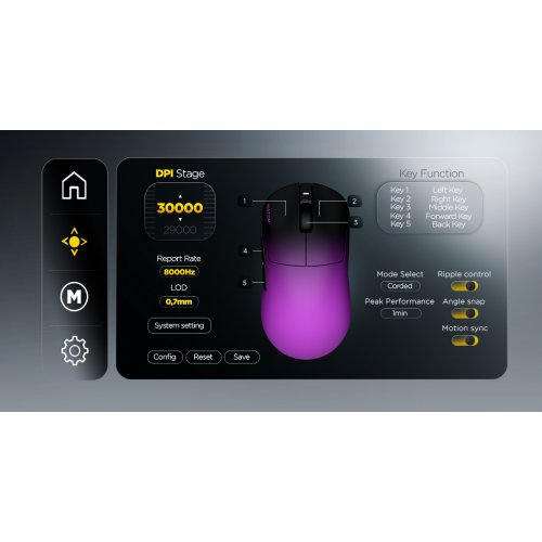 Миша HATOR Quasar 3 Ultima 8K Wireless (HTM760) Black/Violet купити в Україні: Київ, Львів, Хмельницький, Тернопіль, Івано-Франківськ | Низька ціна, відгуки, характеристики від TELEMART фото