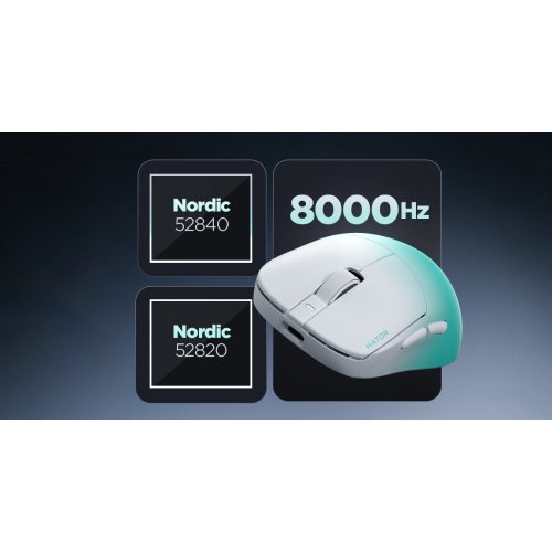 Миша HATOR Quasar 3 Ultima 8K Wireless (HTM761) White/Mint купити в Україні: Київ, Львів, Хмельницький, Тернопіль, Івано-Франківськ | Низька ціна, відгуки, характеристики від TELEMART фото