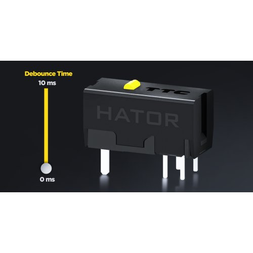 Миша HATOR Quasar 3 Ultima 8K Wireless (HTM761) White/Mint купити в Україні: Київ, Львів, Хмельницький, Тернопіль, Івано-Франківськ | Низька ціна, відгуки, характеристики від TELEMART фото