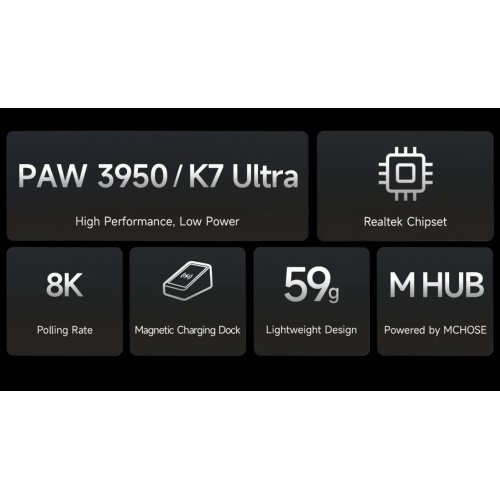 Мышка MCHOSE K7 Ultra Wireless (HW-K7-11) White/Gold купить в Украине | Telemart фото