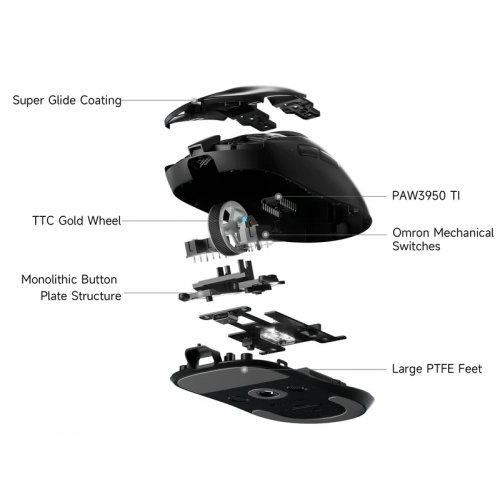Мышка MCHOSE A7 V2 Ultra Wireless (MC-A7V2-5) Black купить в Украине | Telemart фото