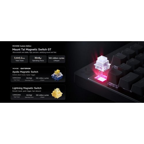 Клавіатура MCHOSE Mix 87 RGB Hall Effect Mount Tai Magnetic Switch GT (MC-MIX87-9) Black купити в Україні | Telemart фото