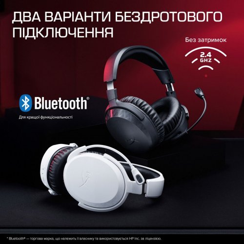 Наушники HyperX Cloud Stinger 3 Wireless (BS1T9AA) White купить в Украине | Telemart фото