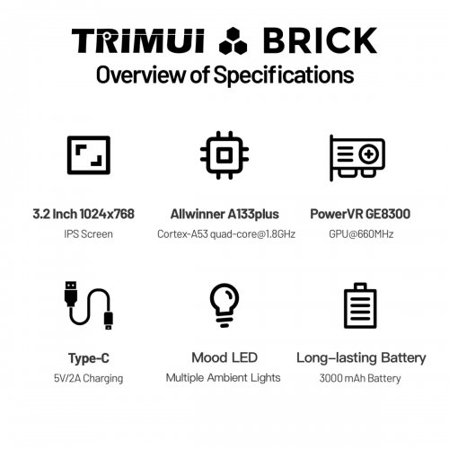 Портативная игровая консоль Data Frog Trimui Brick 64GB Black купить в Украине | Telemart фото