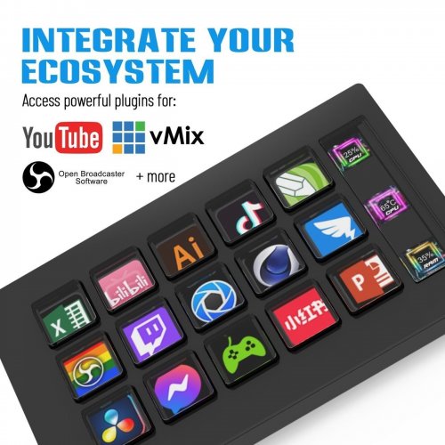 Контроллер для стриминга HEXO Stream Dock 293S Black купить в Украине | Telemart фото