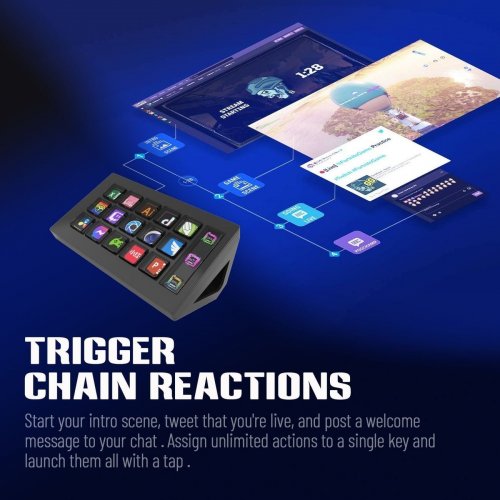 Контроллер для стриминга HEXO Stream Dock 293S Black купить в Украине | Telemart фото