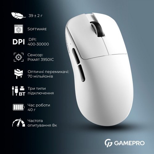 Уцінка миша GamePro Genesis Asgard Odin GM035 White (Розкрита упаковка, 895378) купити в Україні | Telemart фото