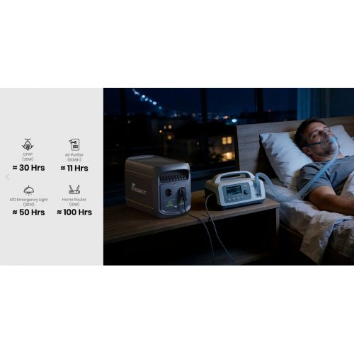 Зарядна станція Fossibot F1800 1800W 1024Wh Black купити в Україні | Telemart фото