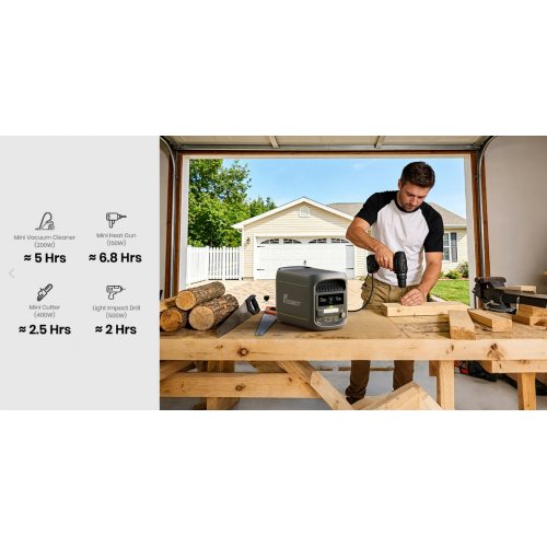 Зарядна станція Fossibot F1800 1800W 1024Wh Black купити в Україні | Telemart фото