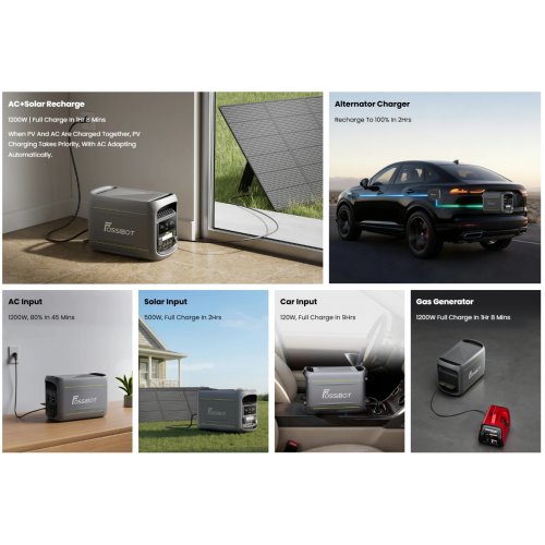 Зарядна станція Fossibot F1800 1800W 1024Wh Black купити в Україні | Telemart фото