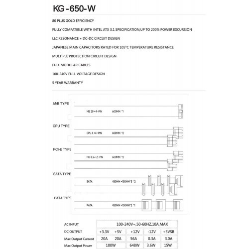 Уцінка блок живлення Thermalright KG-650 650W (TR-KG650W) White (Розкрита упаковка, 895611) купити в Україні | Telemart фото