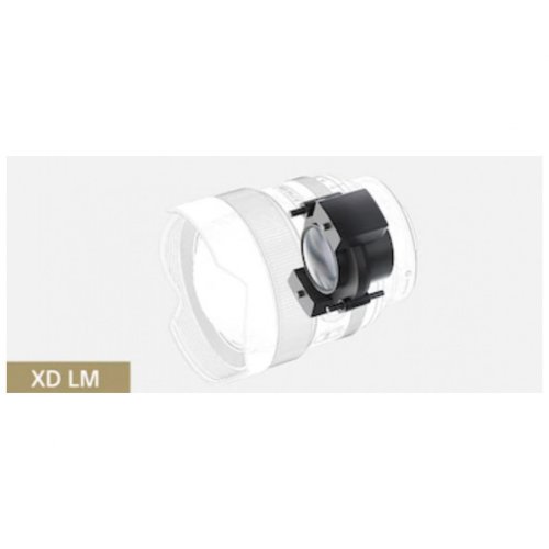 Объектив Sony FE 14mm f/1.8 GM (SEL14F18GM.SYX) купить в Украине | Telemart фото