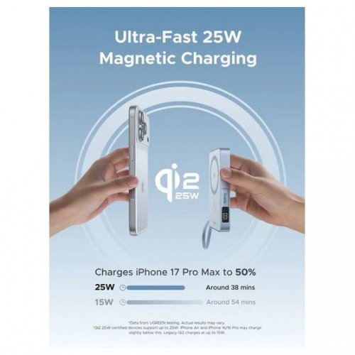 Powerbank Ugreen PB773 Magnetic Wireless 10000mAh 30W (65958B) Blue купити в Україні | Telemart фото