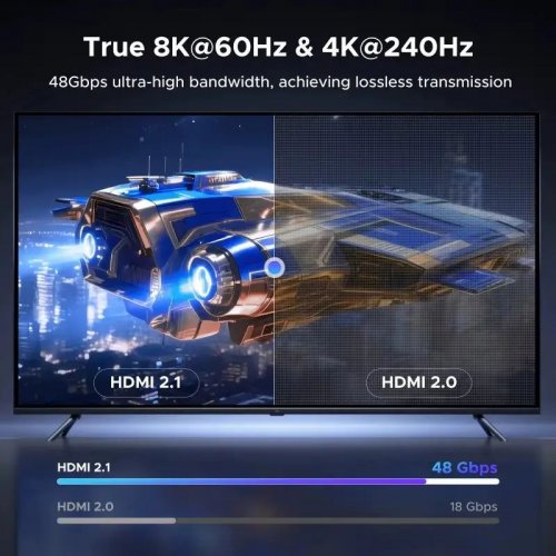 Кабель Ugreen HD188 HDMI to HDMI 8K 2m (85169) Grey купить в Украине | Telemart фото