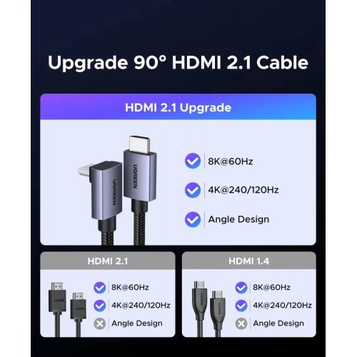 Кабель Ugreen HD188 HDMI to HDMI 8K 3m (85242) Grey купить в Украине | Telemart фото