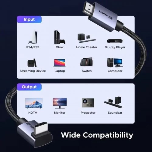 Кабель Ugreen HD188 HDMI to HDMI 8K 3m (85242) Grey купить в Украине | Telemart фото