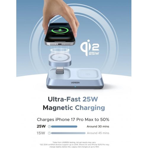 Беспроводное зарядное устройство Ugreen W711 3 in 1 Magnetic Wireless 25W (55677) Blue купить в Украине | Telemart фото