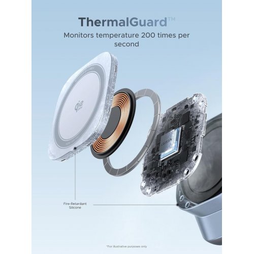 Беспроводное зарядное устройство Ugreen W711 3 in 1 Magnetic Wireless 25W (55677) Blue купить в Украине | Telemart фото