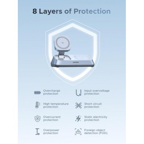 Беспроводное зарядное устройство Ugreen W711 3 in 1 Magnetic Wireless 25W (55677) Blue купить в Украине | Telemart фото