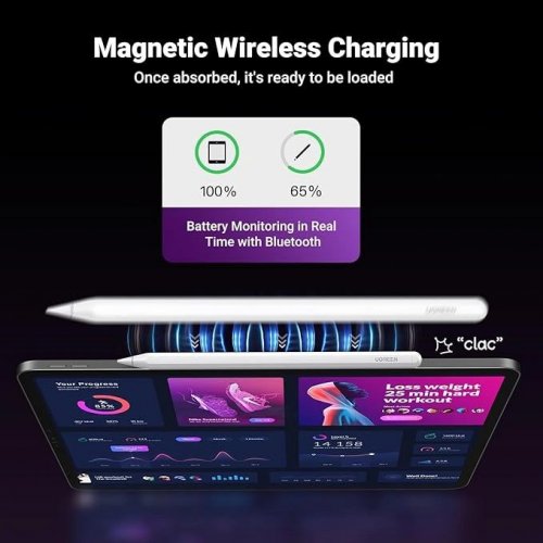 Стилус Ugreen LP653 Wireless Charging Smart Stylus Pen for iPad (15910) White купить в Украине | Telemart фото