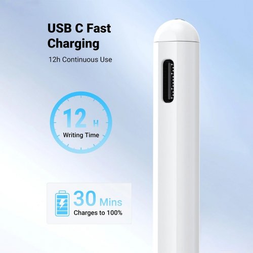 Стилус Ugreen LP452S Smart Stylus Pen for iPad (90915) White купить в Украине | Telemart фото