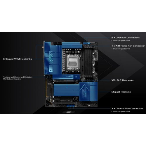 Материнская плата AsRock X870E Challenger WiFi (sAM5, AMD X870E) купить в Украине | Telemart фото