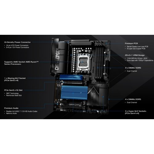 Материнская плата AsRock X870E Challenger WiFi (sAM5, AMD X870E) купить в Украине | Telemart фото