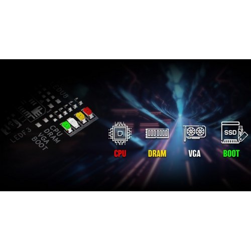 Материнская плата AsRock X870E Challenger WiFi (sAM5, AMD X870E) купить в Украине | Telemart фото
