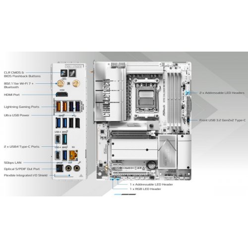 Материнская плата AsRock X870E Challenger WiFi White (sAM5, AMD X870E) купить в Украине | Telemart фото