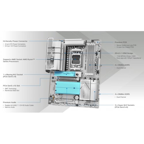 Материнская плата AsRock X870E Challenger WiFi White (sAM5, AMD X870E) купить в Украине | Telemart фото