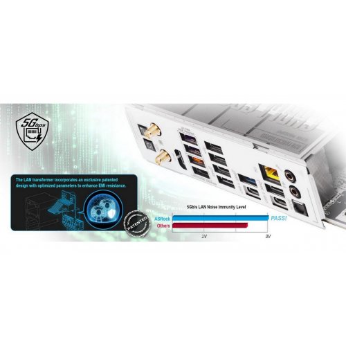 Материнская плата AsRock X870E Challenger WiFi White (sAM5, AMD X870E) купить в Украине | Telemart фото