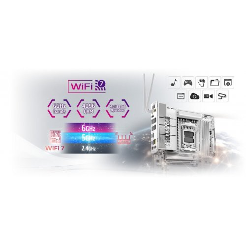 Материнская плата AsRock X870E Challenger WiFi White (sAM5, AMD X870E) купить в Украине | Telemart фото