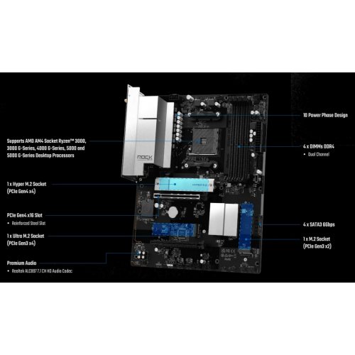 Материнская плата AsRock B550 Rock WiFi (sAM4, AMD B550) купить в Украине | Telemart фото